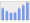 Evolucion de la populacion 1962-2008