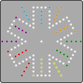 "Party" 2–6 players