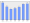 Evolucion de la populacion 1962-2008