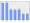 Evolucion de la populacion 1962-2008