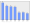 Evolucion de la populacion 1962-2008