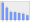 Evolucion de la populacion 1962-2008