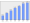 Evolucion de la populacion 1962-2008