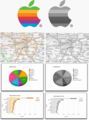 Questi grafici e cartine perdono il significato delle informazioni se trasformati in bianco e nero (del tutto o in parte). L'azienda Apple aveva un logo fatto di strisce colorate che perdeva impatto in bianco e nero pur mantenendo la leggibilità..