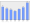 Evolucion de la populacion 1962-2008