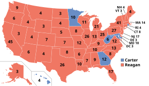 Results for the 1980 United States presidential election