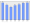 Evolucion de la populacion 1962-2008