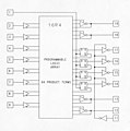 PAL 16R4 Block Diagram