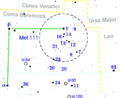 Map showing Melotte 111