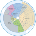 Image 76Regional Working Group zones for SOOS (from Southern Ocean)