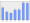 Evolucion de la populacion 1962-2008