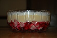 Layers of a trifle showing the custard in between cake, fruit and whipped cream