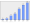 Evolucion de la populacion 1962-2008