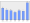 Evolucion de la populacion 1962-2008