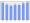 Evolucion de la populacion 1962-2008