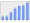 Evolucion de la populacion 1962-2008