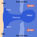 portuguese version