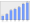 Evolucion de la populacion 1962-2008