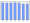 Evolucion de la populacion 1962-2008