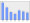 Evolucion de la populacion 1962-2008