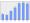 Evolucion de la populacion 1962-2008