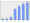 Evolucion de la populacion 1962-2008