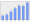 Evolucion de la populacion 1962-2008