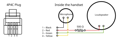 Wiring diagram of 4P4C/RJ9 connector in telephone handset cord.