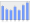 Evolucion de la populacion 1962-2008