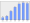 Evolucion de la populacion 1962-2008