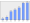 Evolucion de la populacion 1962-2008