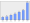 Evolucion de la populacion 1962-2008