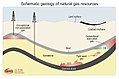 Image 92The location of shale gas compared to other types of gas deposits (from Natural gas)