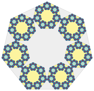 Οι τέσσερις πρώτες επαναλήψεις του heptaflake ή 7-flake.