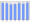 Evolucion de la populacion 1962-2008