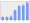 Evolucion de la populacion 1962-2008