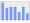 Evolucion de la populacion 1962-2008