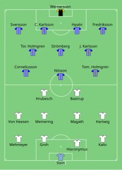 Aufstellung Hamburger SV gegen IFK Göteborg