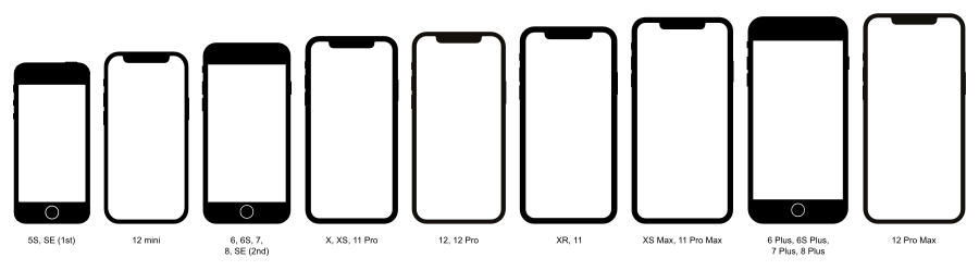 A comparison of iPhone sizes from the iPhone 5s to the iPhone 12