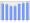 Evolucion de la populacion 1962-2008