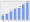 Evolucion de la populacion 1962-2008