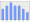 Evolucion de la populacion 1962-2008