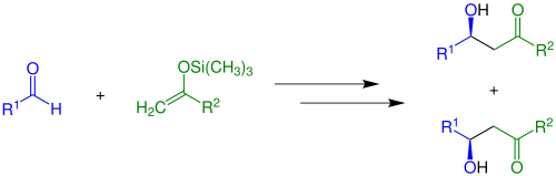 Simplified overview with a stereocenter