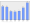 Evolucion de la populacion 1962-2008