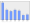 Evolucion de la populacion 1962-2008