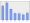 Evolucion de la populacion 1962-2008