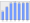 Evolucion de la populacion 1962-2008