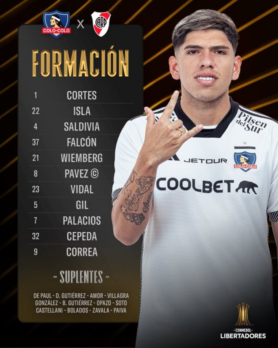 Alineación titular de Colo Colo ante River Plate.