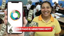 Pagos MPPE, 24 de agosto 2024: Segunda Quincena con aumento, Cestaticket y ÚLTIMAS NOTICIAS del Ministerio de Educación