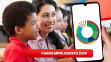 Pagos MPPE HOY, 26 de agosto 2024: SEGUNDA QUINCENA, BONOS y NUEVOS MONTOS del Ministerio de Educación